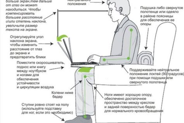 Настоящая ссылка на кракен