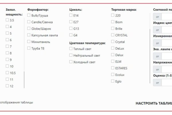 Кракен сайт kr2web in зеркало рабочее