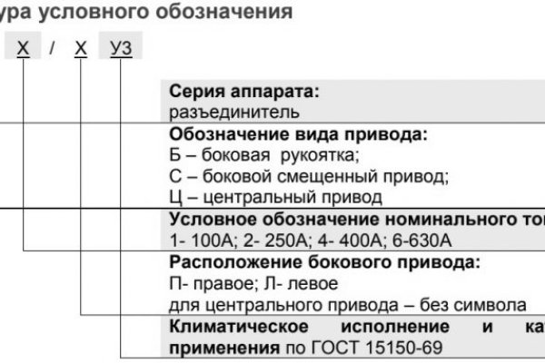 Ссылка на сайт кракен в тор браузере