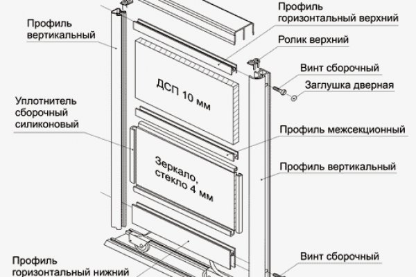 Как найти кракен шоп